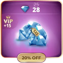 Product Bundle Image